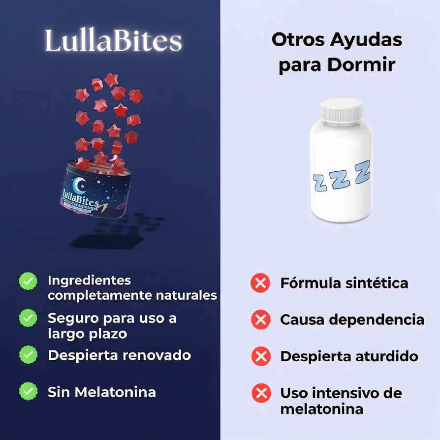 Lullabites- Gomitas Naturales para un Sueño Profundo