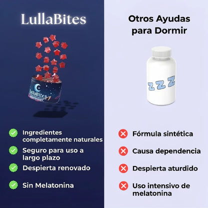 Lullabites- Gomitas Naturales para un Sueño Profundo